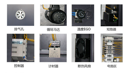 干燥設(shè)備解析 精密熱風(fēng)干燥箱與工業(yè)專用強(qiáng)制循環(huán)烤箱的應(yīng)用與選擇