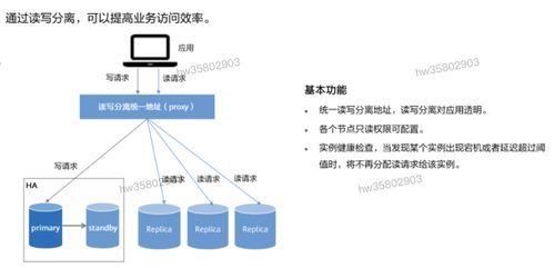 HCIP學(xué)習(xí)筆記 數(shù)據(jù)庫(kù)服務(wù)規(guī)劃之?dāng)?shù)據(jù)處理服務(wù)
